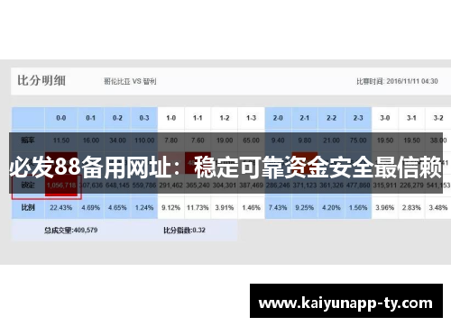 必发88备用网址：稳定可靠资金安全最信赖